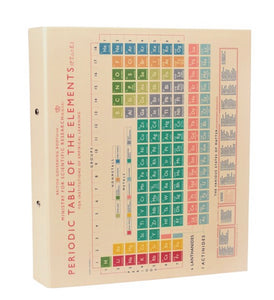 Ring binder with periodic table of elements design